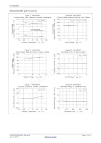 HA1630S07CMEL-E Datasheet Pagina 10