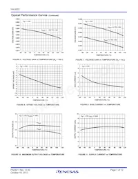 HA9P5002-9 Datasheet Page 7