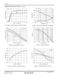 HA9P5002-9 Datasheet Pagina 8