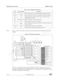 HDMI2C1-14HD數據表 頁面 14