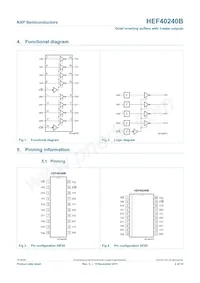 HEF40240BT Datasheet Pagina 2