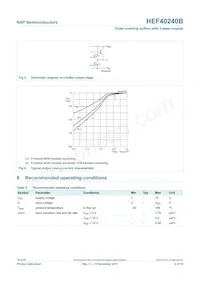 HEF40240BT Datasheet Pagina 4