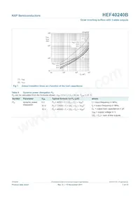 HEF40240BT Datasheet Pagina 7