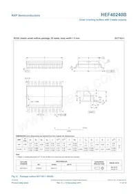 HEF40240BT數據表 頁面 11