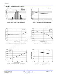 ISL24021IRT065Z Datasheet Page 5