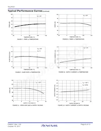 ISL24021IRT065Z Datasheet Page 6