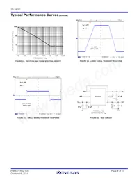 ISL24021IRT065Z Datenblatt Seite 8