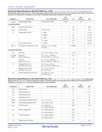 ISL28127FBZ-T7A Datasheet Pagina 11