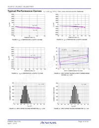 ISL28127FBZ-T7A Datasheet Page 14