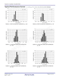 ISL28127FBZ-T7A Datasheet Page 15