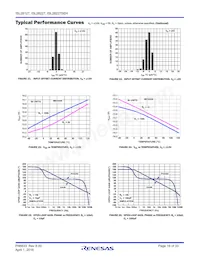 ISL28127FBZ-T7A Datasheet Page 16