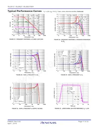 ISL28127FBZ-T7A Datasheet Page 17