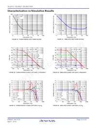 ISL28127FBZ-T7A Datasheet Page 23