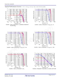 ISL28138FHZ-T7 Datasheet Pagina 4