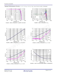 ISL28138FHZ-T7 Datasheet Pagina 5