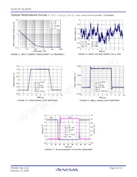 ISL28138FHZ-T7 Datasheet Pagina 6