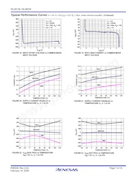 ISL28138FHZ-T7 Datasheet Pagina 7