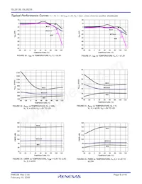 ISL28138FHZ-T7 Datasheet Pagina 9