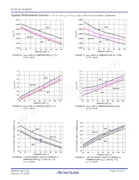 ISL28138FHZ-T7 Datasheet Pagina 10