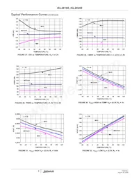 ISL28266FUZ Datasheet Page 8