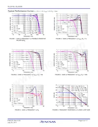 ISL28268FUZ-T7 Datasheet Page 6