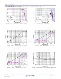 ISL28268FUZ-T7 Datasheet Page 7