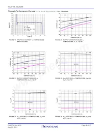 ISL28268FUZ-T7 Datasheet Pagina 9