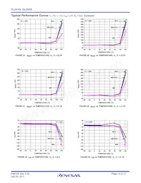 ISL28268FUZ-T7 Datasheet Pagina 10