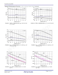 ISL28268FUZ-T7 Datasheet Page 11