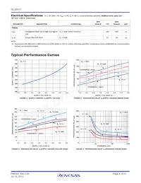 ISL28915FH6Z-T7 Datasheet Page 4