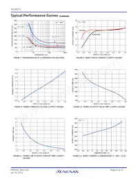 ISL28915FH6Z-T7 Datasheet Pagina 5