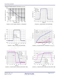 ISL55190IBZ-T13 Datasheet Pagina 8