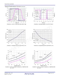 ISL55190IBZ-T13 Datasheet Pagina 9