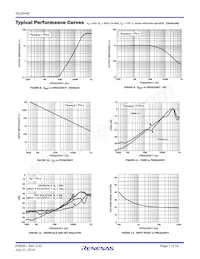 ISL59446IRZ-T7 Datasheet Page 7