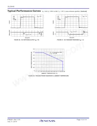 ISL59446IRZ-T7 Datasheet Pagina 10