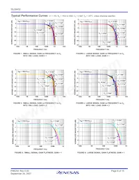 ISL59452IRZ-T7 Datasheet Pagina 6