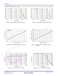 ISL59452IRZ-T7 Datasheet Page 7