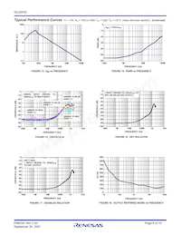 ISL59452IRZ-T7 Datasheet Pagina 8