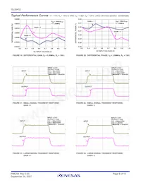 ISL59452IRZ-T7 Datasheet Pagina 9