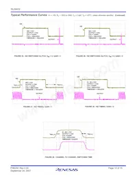 ISL59452IRZ-T7 Datasheet Pagina 10