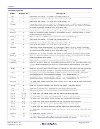 ISL98001CQZ-140 Datasheet Pagina 10