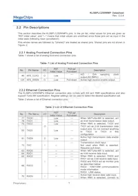 KL5BPLC250WMP數據表 頁面 8