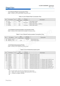 KL5BVCX400WMP Datasheet Pagina 11