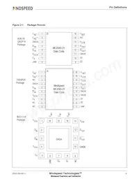 M02045G-2Y01-T Datasheet Page 8