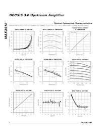 MAX3518ETP+TG2Z Datasheet Pagina 4