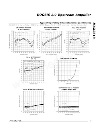 MAX3518ETP+TG2Z Datasheet Pagina 5