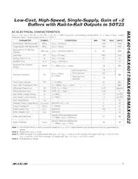 MAX4019ESD+TG05 Datasheet Page 3