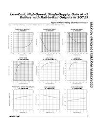 MAX4019ESD+TG05 Datasheet Page 5