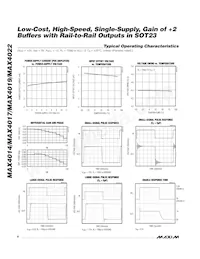 MAX4019ESD+TG05 Datasheet Pagina 6