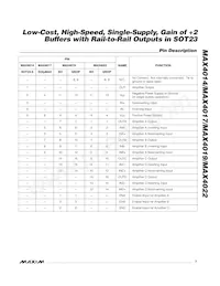 MAX4019ESD+TG05 Datasheet Pagina 7